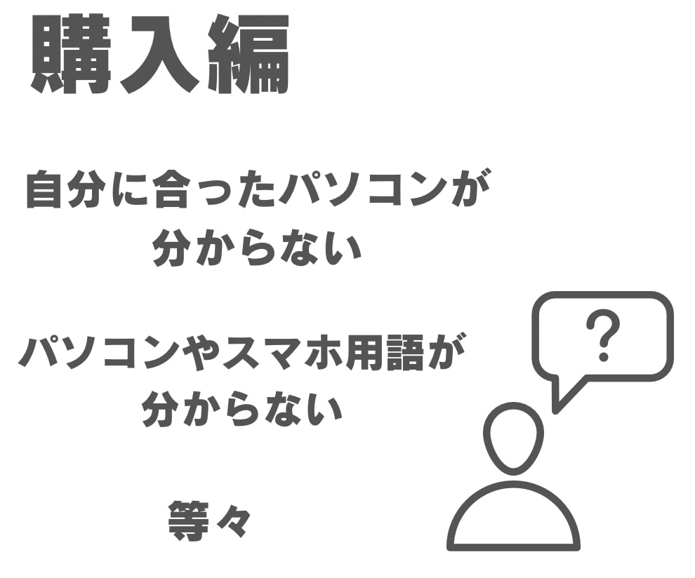 あなたのパソコン・スマホライフを快適にします 1500件訪問した経験を活かして全力でサポートいたします イメージ3