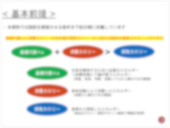 ダイエットの本質を貫く方法を教えます カロリーを見える化することで正しい痩せ習慣の習得に効果的！ イメージ2