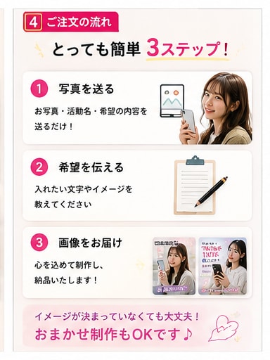 TikTokライバー向け画像をまとめて作りますます 写真を送るだけ！配信やSNSで使える画像をまとめて制作 イメージ3