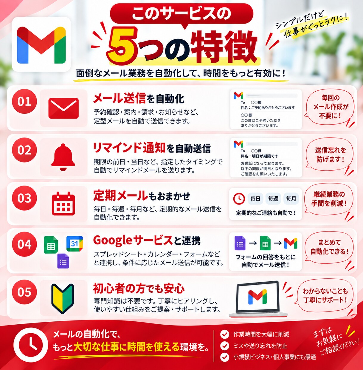 Gmail・メール通知業務を自動化します メール送信・リマインドを自動化！手作業を削減します イメージ2