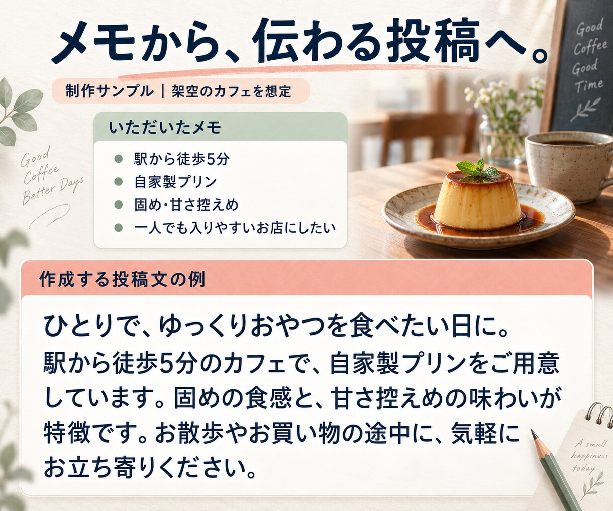 メモからあなたらしいXの投稿文10本を作成します 投稿を考える時間を減らしたい個人・小さなお店へ イメージ2