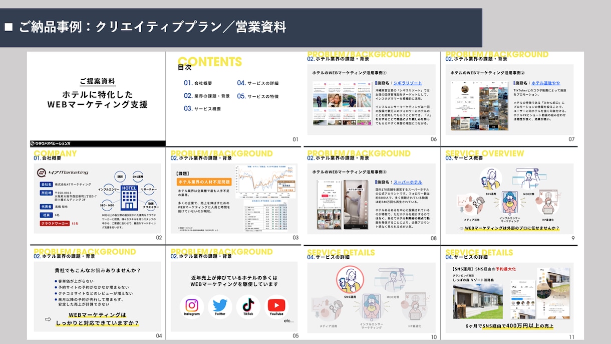 1枠∥ビジネス特化∥伝わる！パワポ資料を制作します toB特化の伝わる資料へ／元外コン＋現役デザイナーがサポート イメージ6