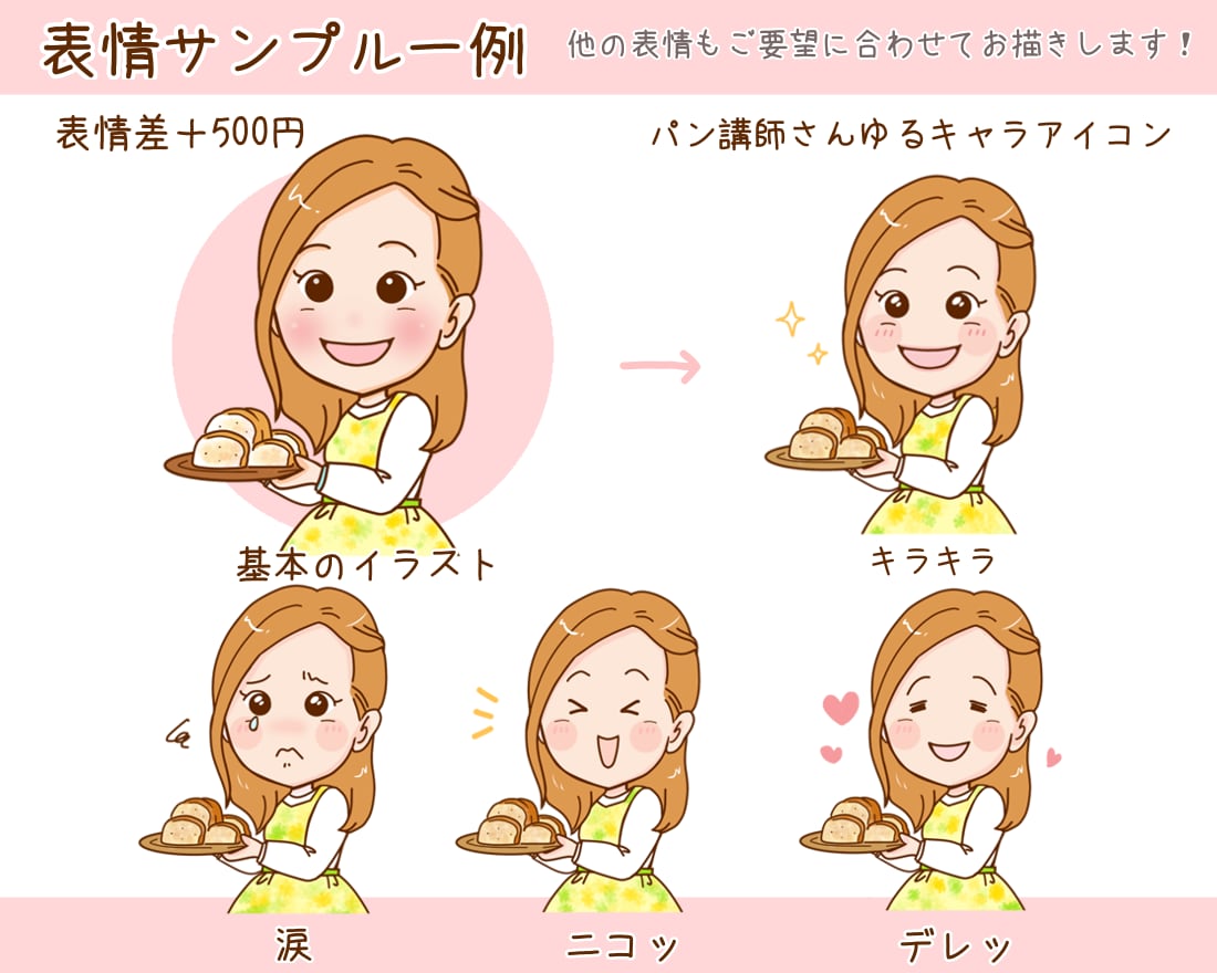 商用OK！ゆるかわイラスト描きます SNSアイコン・インスタ投稿・HPや企業イラストにぜひ！ イメージ2