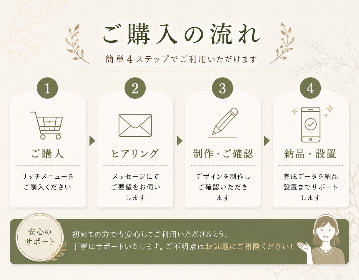ナチュラル系デザイン制作します サロン・カフェ系デザイン対応します イメージ2