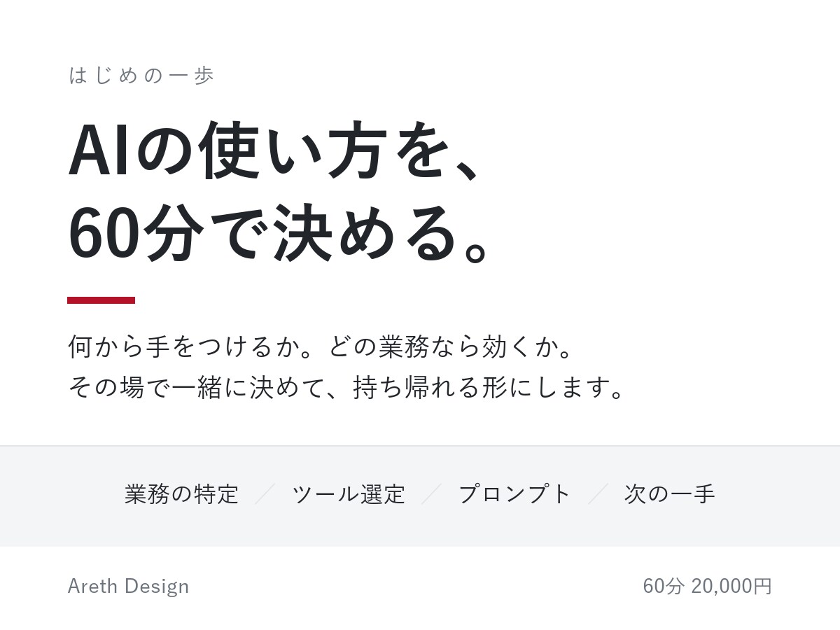 AI活用の始め方を60分で整理します 何から手をつけるか、その場で一緒に決めて持ち帰れる形にします イメージ1