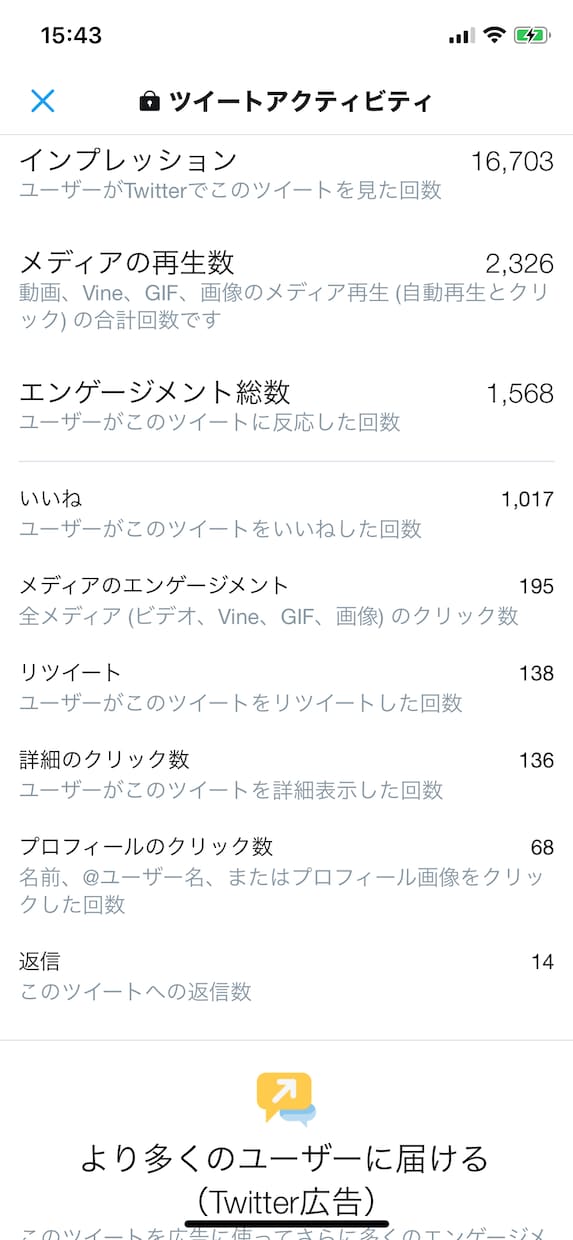 あなたのツイートを120RTまで拡散します 120リツイートになるまで拡散応援いたします。 イメージ5