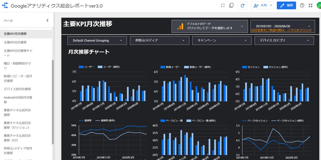 無料公開中！データポータルでダッシュボード作ります 個人も企業も、あなたのサイトのアクセス解析レポートを1秒で！ イメージ5
