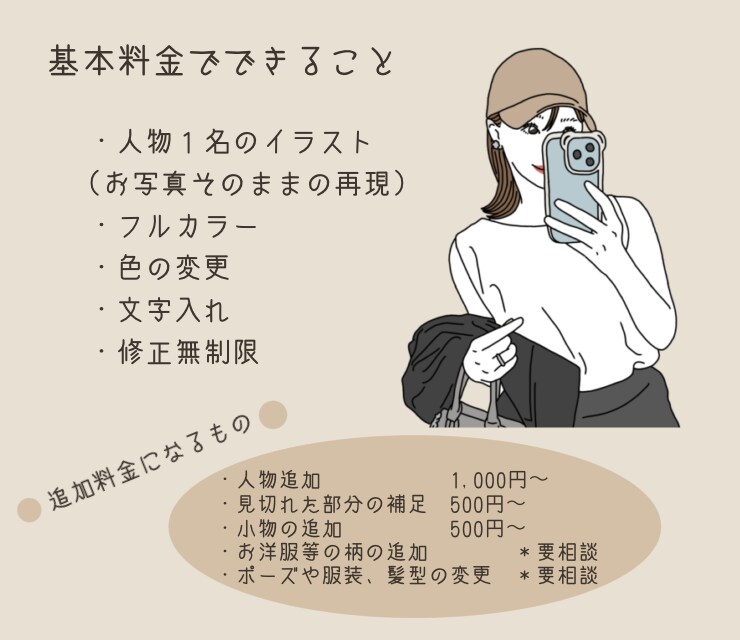 シンプルだけどおしゃれな似顔絵・イラスト描きます ご自身用にはもちろんプレゼントにも喜んでもらえるイラストです イメージ6