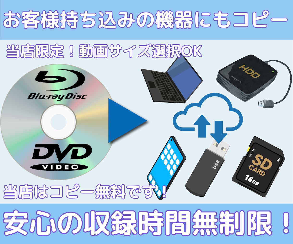 最安値！DVD・BDを基本当日にスマホ動画にします iPhone対応！2枚目~20%引き！コピーは1枚400円！ イメージ3