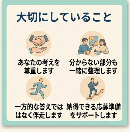 就活・転職の企業分析を一緒に行います 調べ方が分からなくても大丈夫。あなたに合わせて一緒に考えます イメージ4