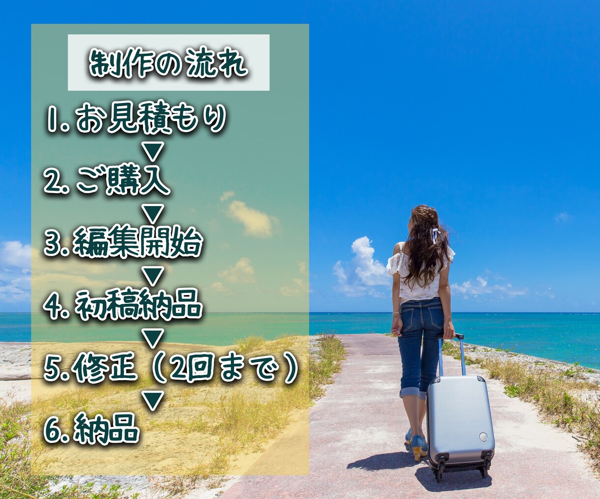 あなたのコンテンツ増やすお手伝い！動画編集承ります 全部丸投げ！見られなかったコンテンツを見られるコンテンツに！ イメージ4