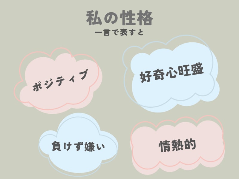 初回限定★オンラインボイトレ教えます ステージで歌いたい人、必見のレッスンです！ イメージ6
