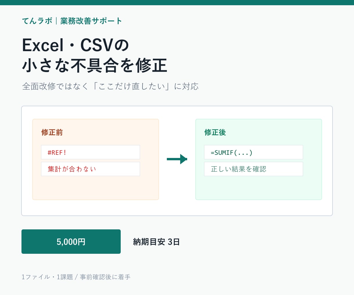 Excel・CSVの不具合を1件から修正します 数式エラー・重複・集計崩れを部分修正 イメージ1