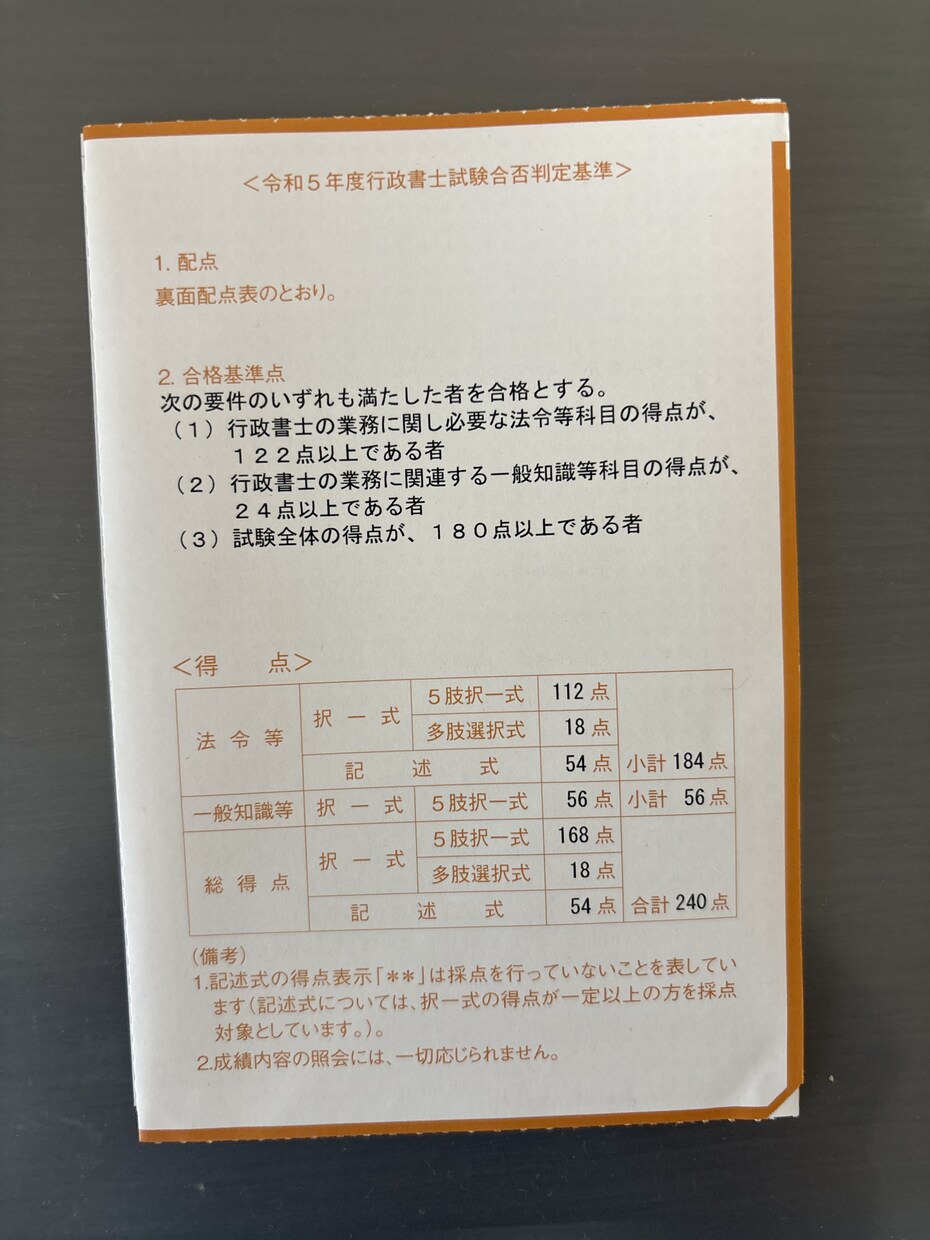 行政書士又は宅建士の勉強を教えます 行政書士、宅建士8割合格者が勉強を教えます。 イメージ1