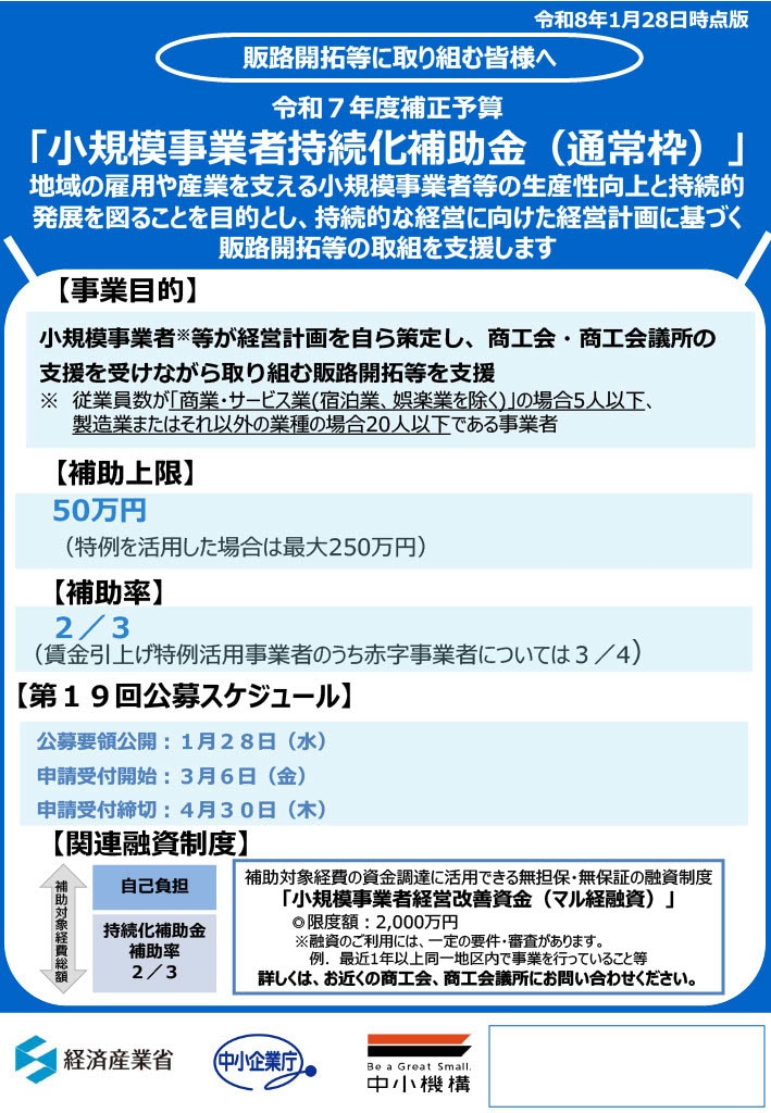 4/30公募☆最短4日申請作成サポートします ガソリン・物価高騰・コロナに負けなかった申請支援歴10年！ イメージ2