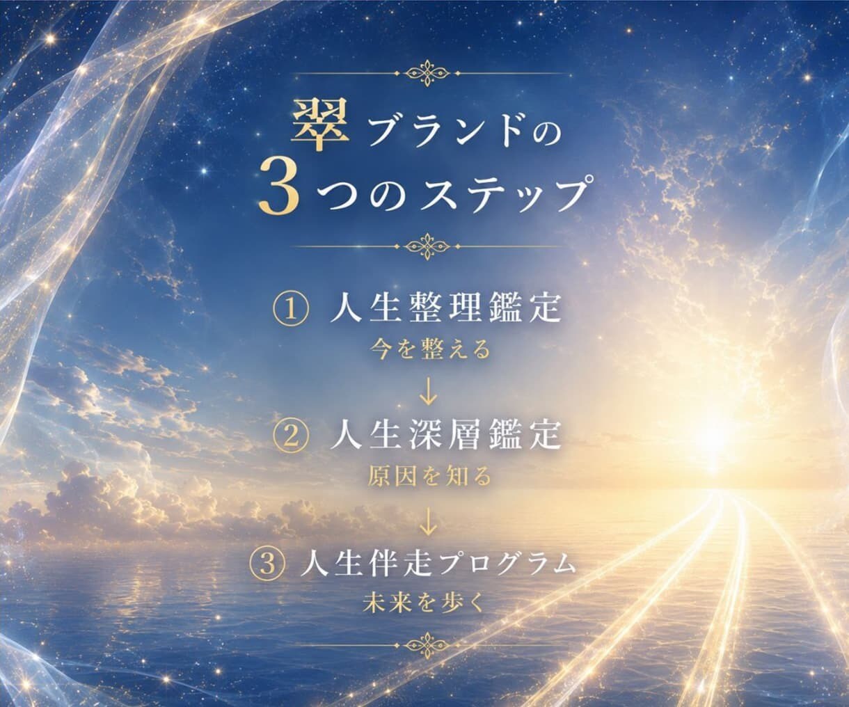本音を見失う原因を霊視で深く読み解きます 繰り返す悩み・生きづらさの根本原因を深層鑑定で整理します イメージ6