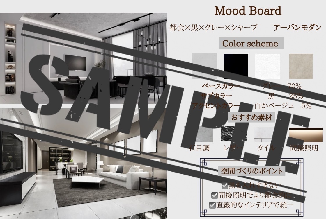 初回限定！１部屋レイアウト診断します 家具購入前や今ある家具でのコーディネートを考えてる方向け イメージ2