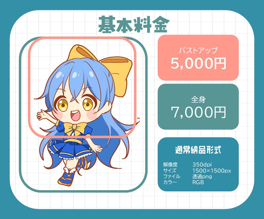 先着10件お値下げ中！ミニキャライラスト描きます グッズ・スタンプ・アイコン等可愛いデフォルメイラスト描きます イメージ2