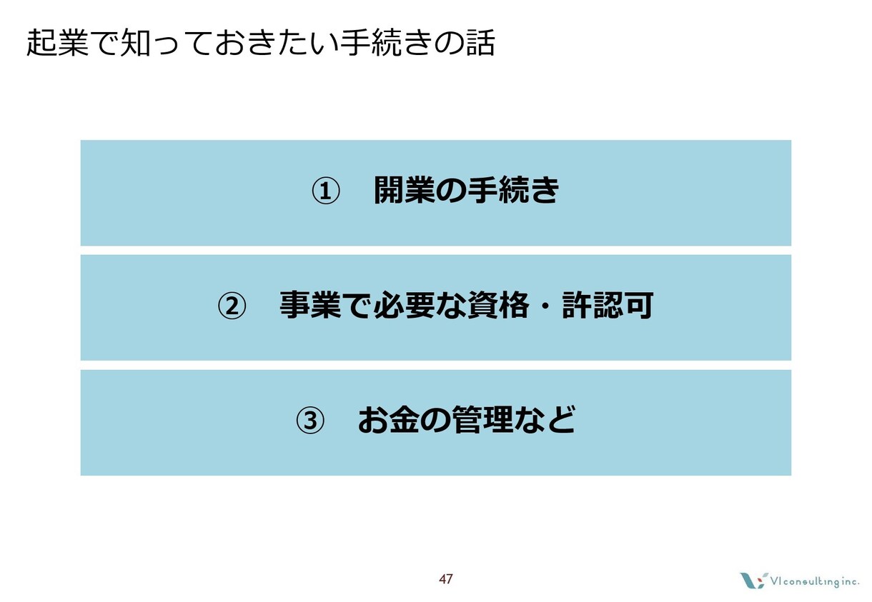 起業・副業・複業の始め方のご相談に乗ります 何から始める？手続きは？起業のご相談全般に対応します。 イメージ4