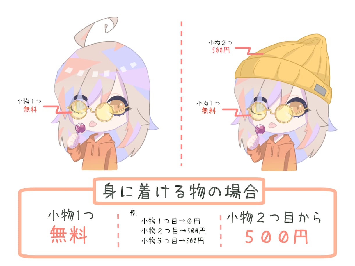 3パターンの絵柄からアイコン制作します スタイリッシュに！可愛いく！ポップに！お描きします♪ イメージ5