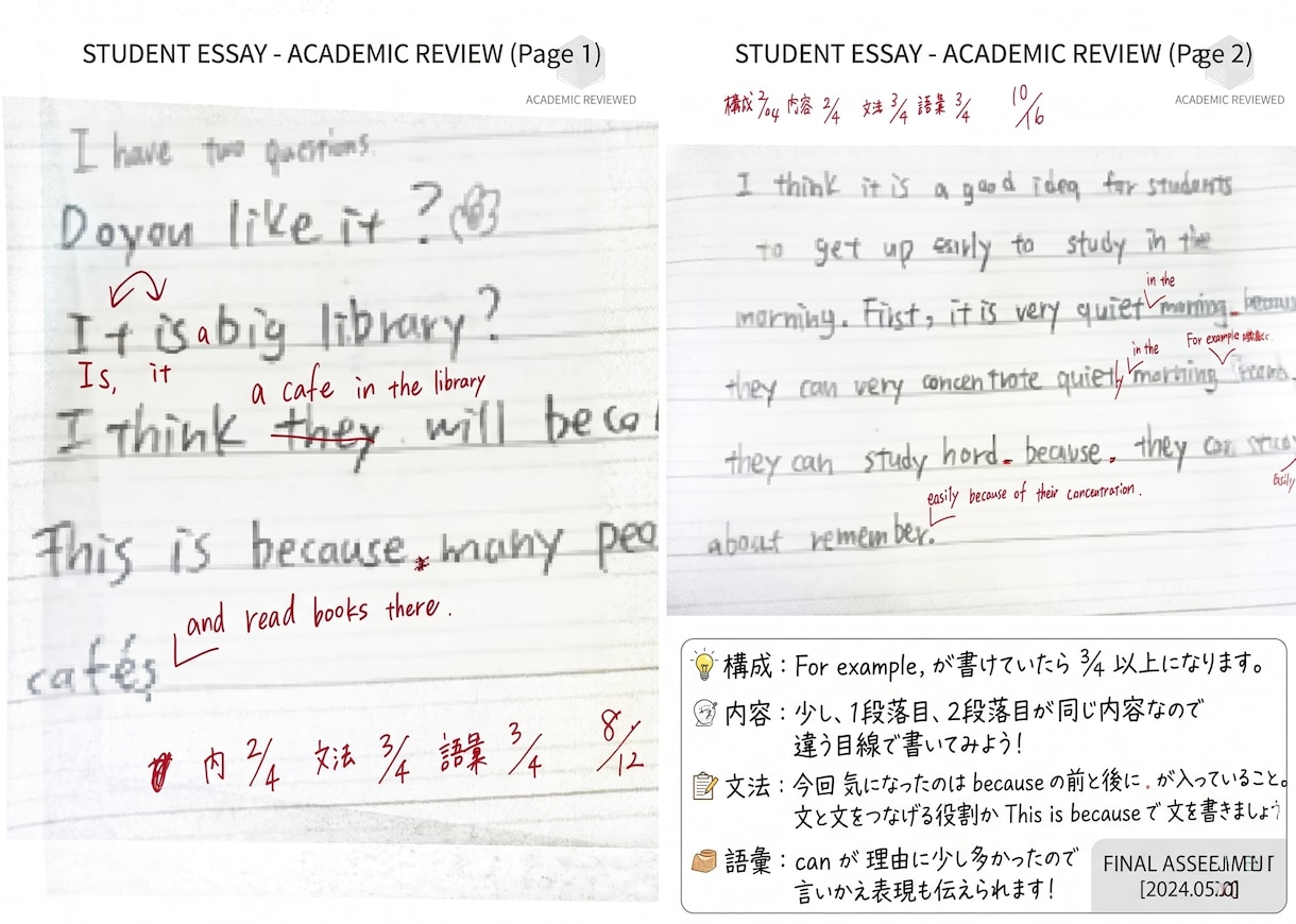 1ヶ月あなたの英語学習サポートします 英検・テスト前の英文法学習などあなたのお悩み解決します！ イメージ6