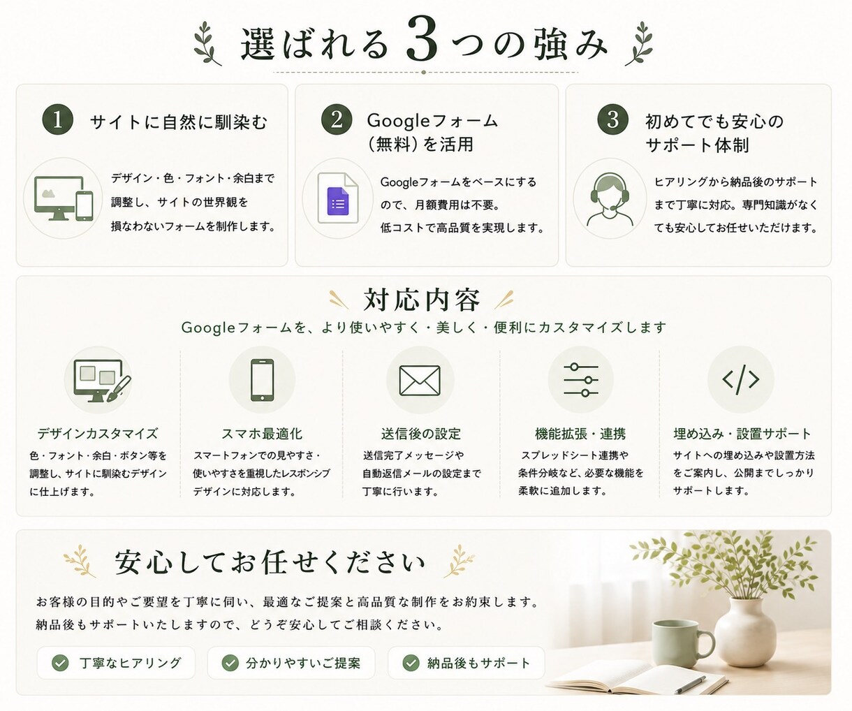 サイトに馴染むGoogleフォーム作ります サイトのデザインを壊さないフォームをgoogleで作成 イメージ9