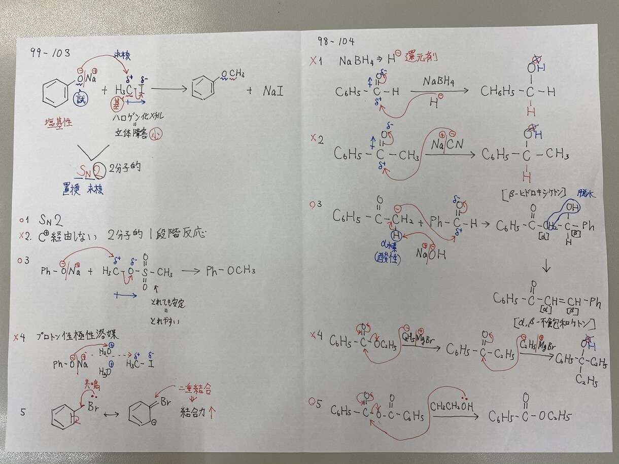 オンラインで薬学生の有機化学を教えます 元国家試験専門予備校講師が有機化学を徹底サポート！ イメージ1