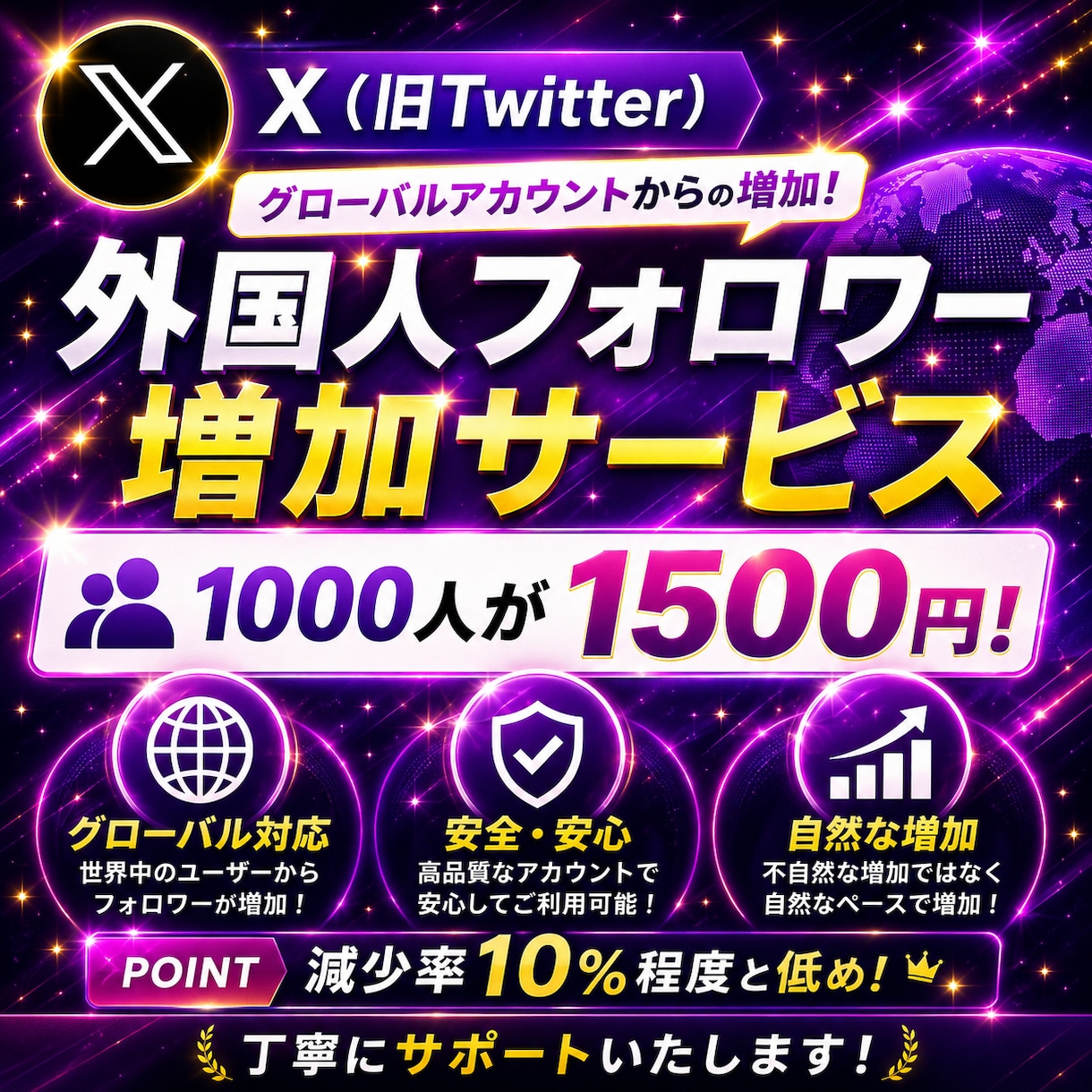Xのフォロワーを1000人増やします 減少率低め。グローバルアカウントの増加プランです！ イメージ1