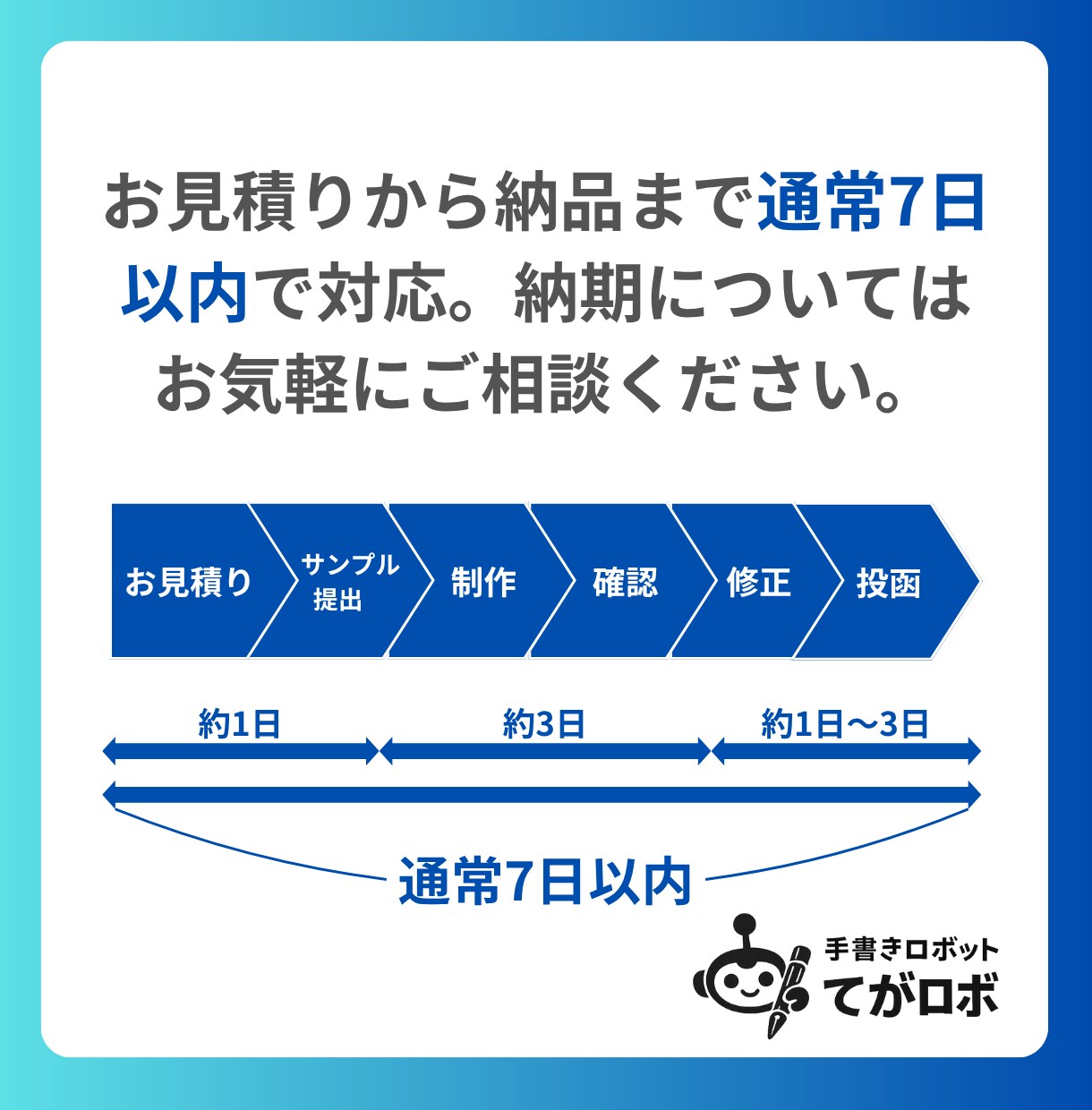 50通◎営業レターを代筆から発送まで一貫対応します 切手代不要◎リスト作成・封筒、便箋代筆・印刷・郵送代行込み イメージ10