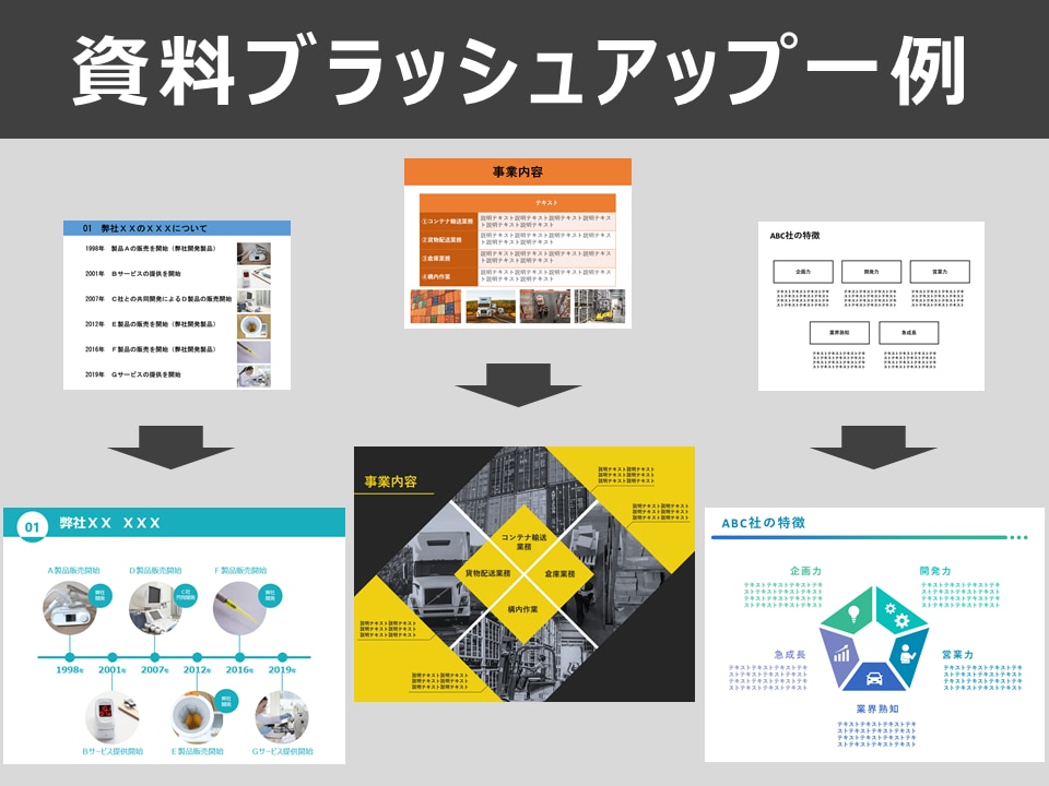 PowerPoint資料ブラッシュアップを承ります 「伝わる」「スタイリッシュ」な資料にブラッシュアップします イメージ1