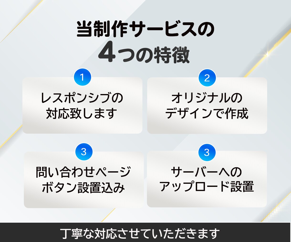 商品を魅力的に伝え、欲しくなるLPを作ります Web集客をより魅力的に伝え思わず欲しくなるLPを作成します イメージ3