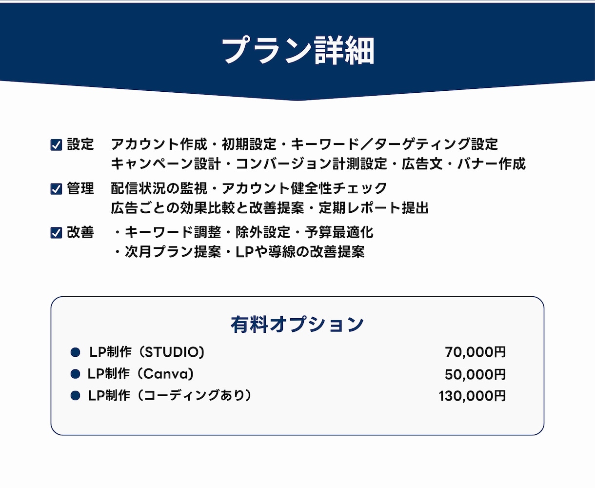 現役運用者が丁寧にgoogle広告を運用代行します 【法人対応】google広告についてお気軽にご相談ください。 イメージ5