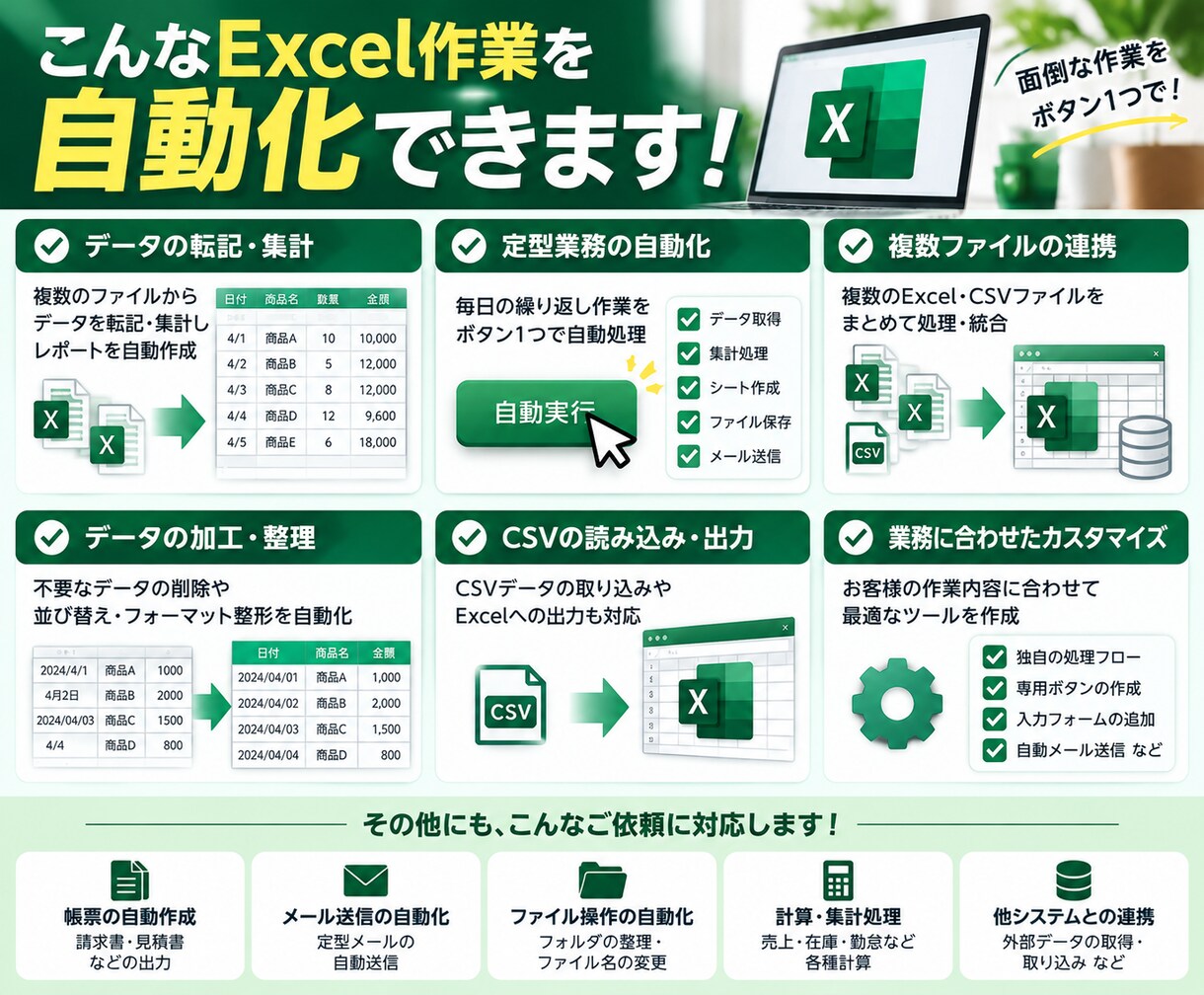 Excelの面倒な作業を自動化します 毎日の転記・集計・入力作業を効率化！ イメージ2