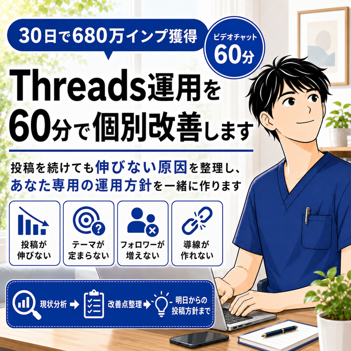 30日で680万インプ｜Threadsを改善します 伸びない原因を整理し、あなたのThreadsを改善します。 イメージ1