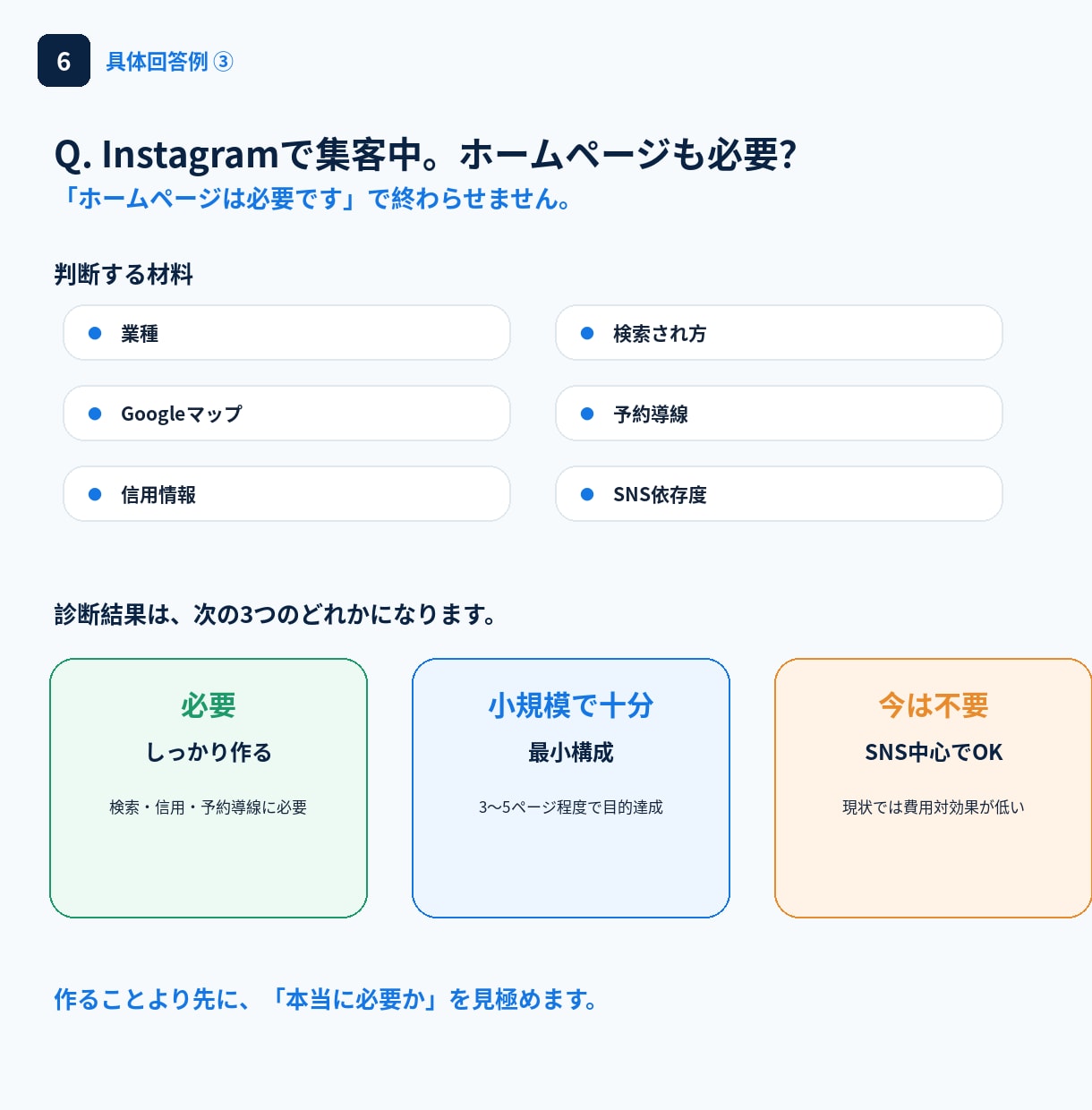 1000円でHP制作の「次にやること」がわかります AIで迷い解決！HP制作のモヤモヤ全部整理します イメージ6