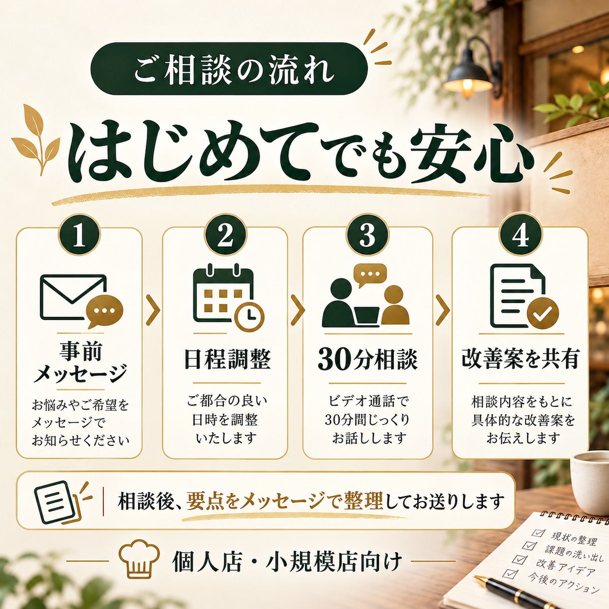 小さな飲食店の経営相談を30分で承ります 現役飲食店経営11年以上！売上・集客・メニュー改善を相談 イメージ3