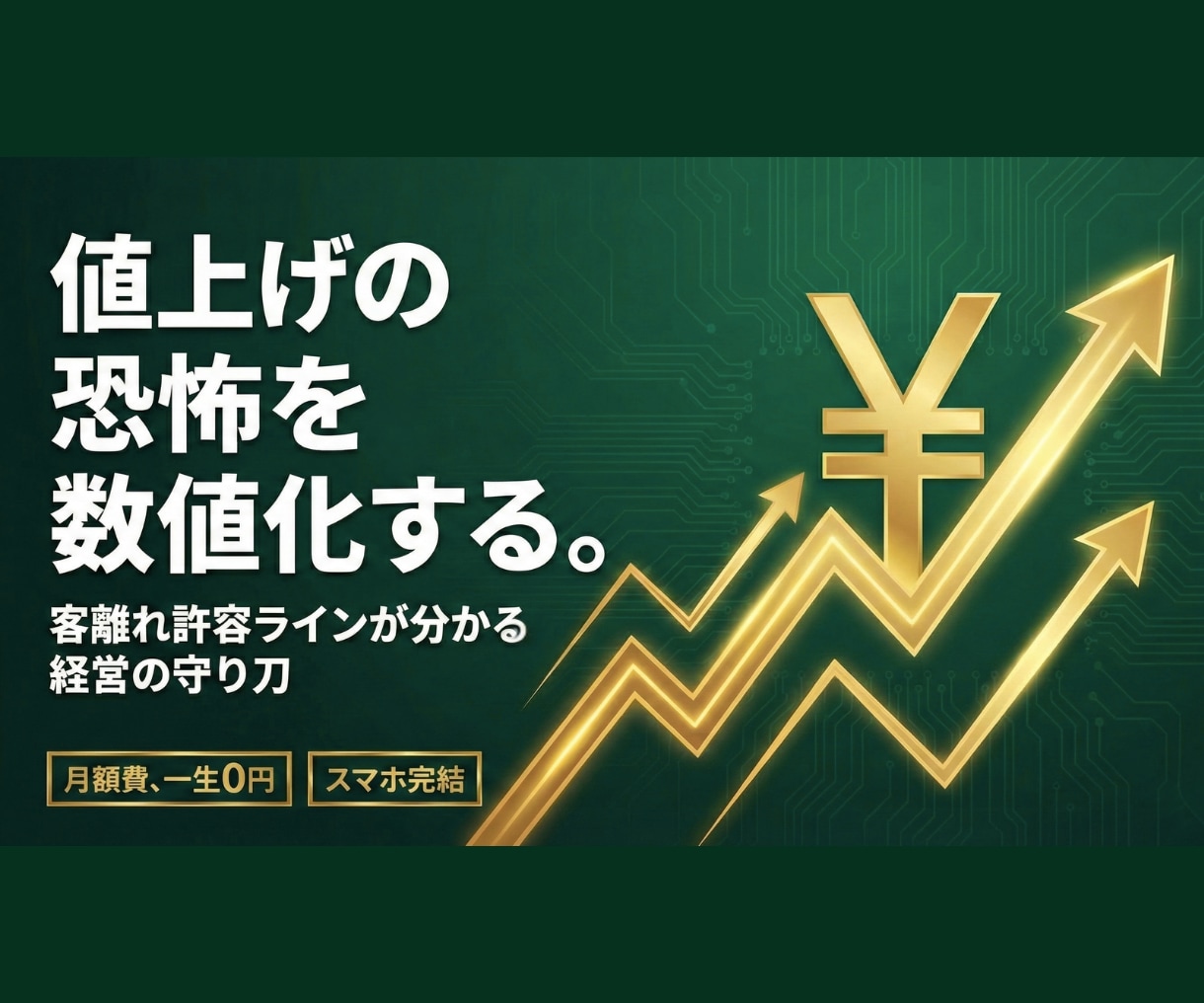 値上げの正解が見える利益シミュレーターを作成します 原価高騰に負けない。経営者のための羅針盤ツール。 イメージ1