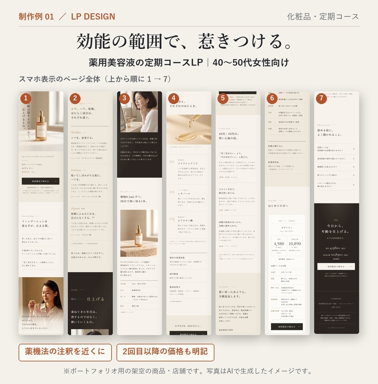 構成・コピーから、スマホで読まれるLPを制作します 原稿なしOK・コピー5案から選べる・薬機法も確認 イメージ4