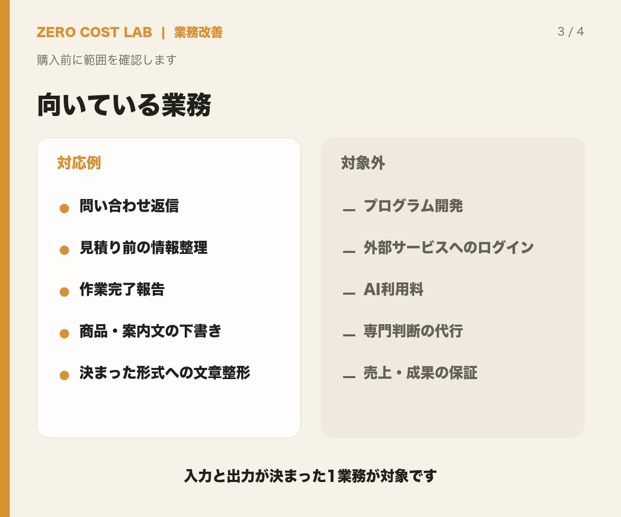定型業務をAIで使える形に整えます 返信・見積り・報告のプロンプトと手順を個別設計 イメージ3