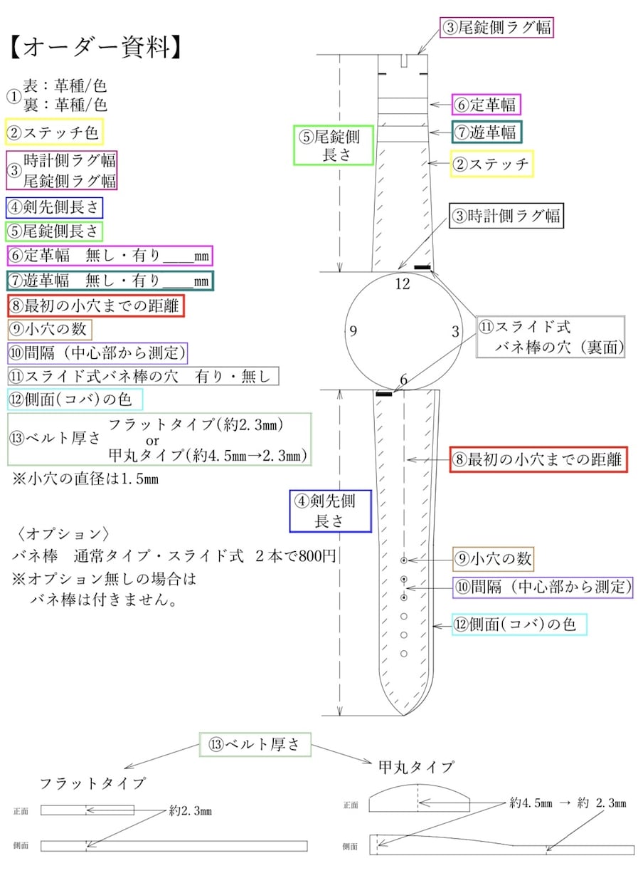 腕時計の革ベルトをオーダーメイドで制作します ロレックス、アップルウォッチ、wena3、など対応可能です。 イメージ2