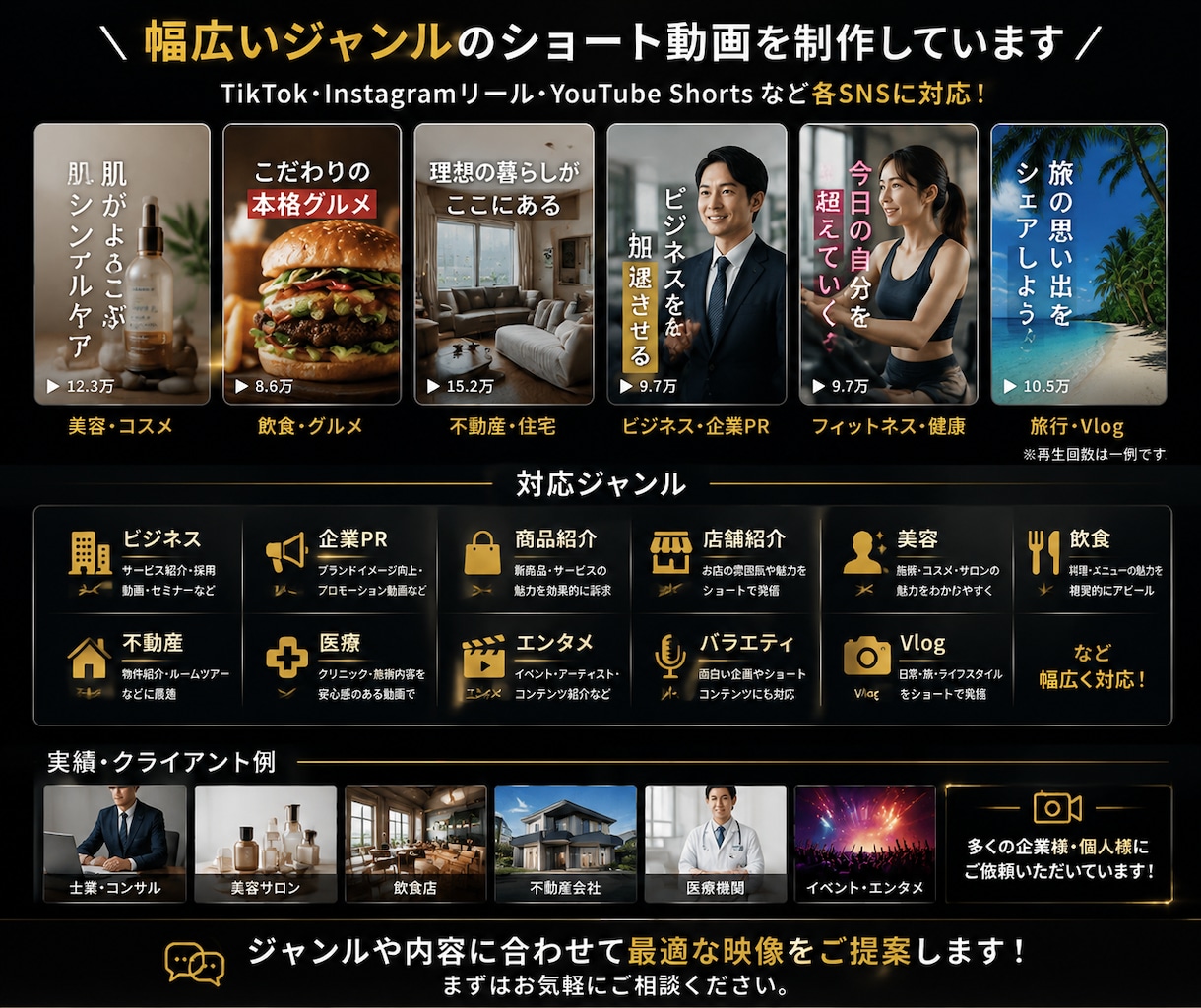 最後まで見られるショート動画を編集します YouTube・Instagram・TikTok対応！ イメージ2