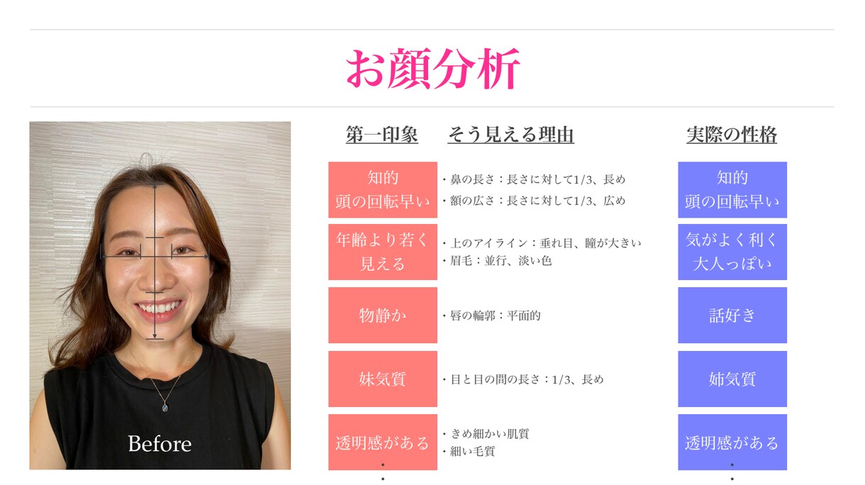 オンラインレッスン！最適なヘアメイクをご提案します お顔素材の特徴を認識、活かしたメイクを学びましょう イメージ3