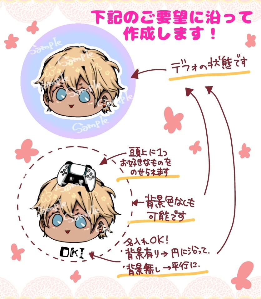 ぽへ顔描きます ちまっとした可愛いぷち化！頭上アイテムであなたを表します♪ イメージ3