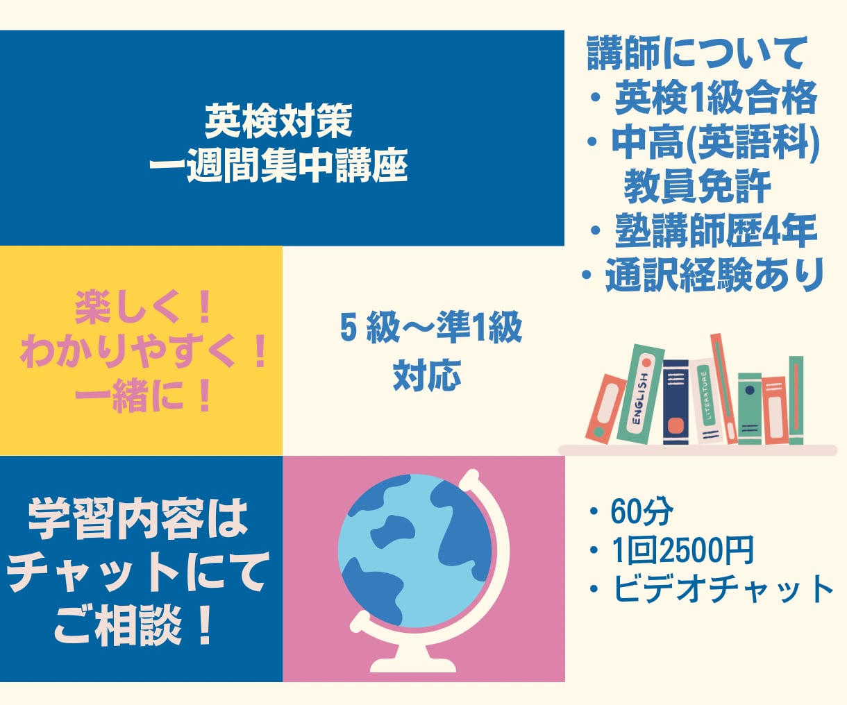 苦手に合わせた英検対策、一緒に合格目指します 英検まで時間がない方！気軽にご相談ください イメージ2