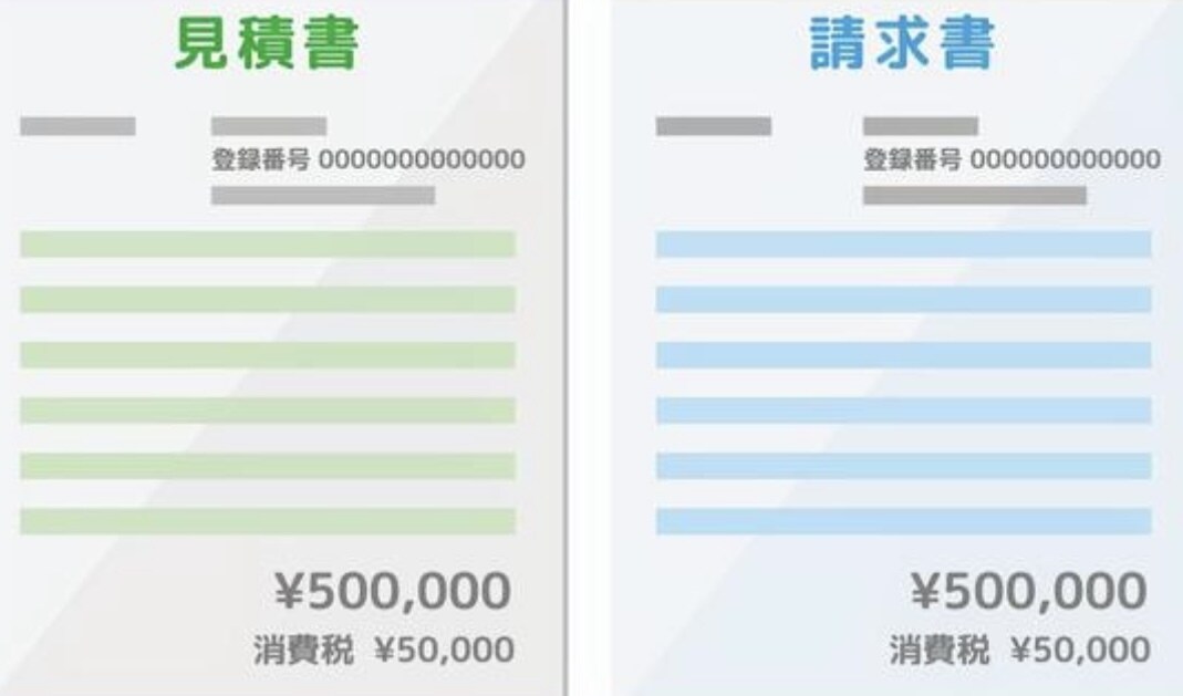 求人広告の成果価格を教えます 求人広告は時期に応じて価格が変わります。適正価格を教えます。 イメージ2