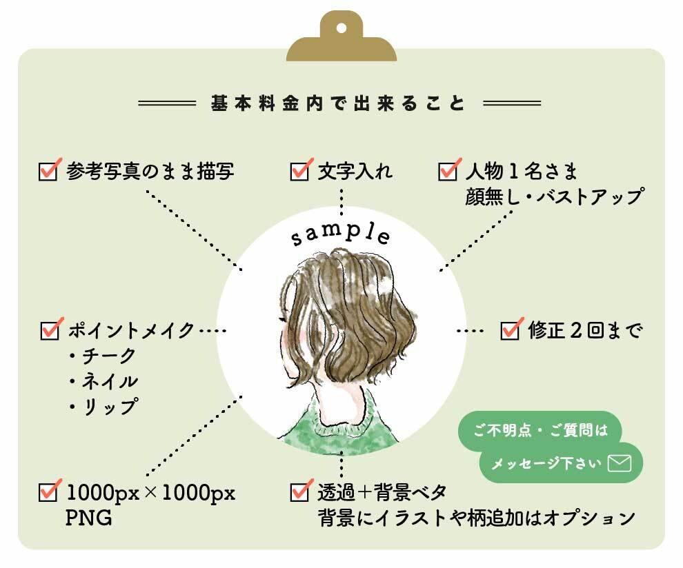 雰囲気伝わる！おしゃれな顔隠しアイコン作成します 横顔もOK！好印象◎抜け感のある優しいイラストに仕上げます イメージ7