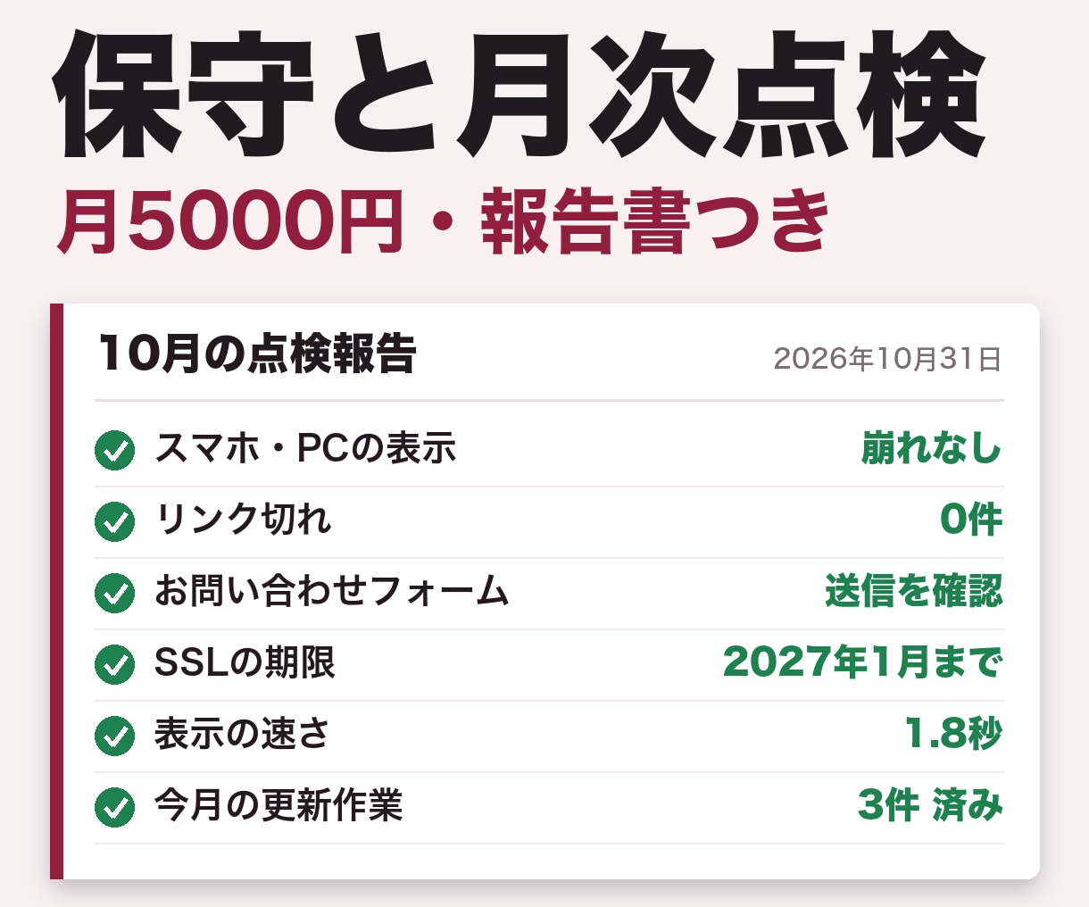 ホームページ保守｜月5000円で毎月点検します 毎月、見られているページと直す箇所を数字でお出しします イメージ1