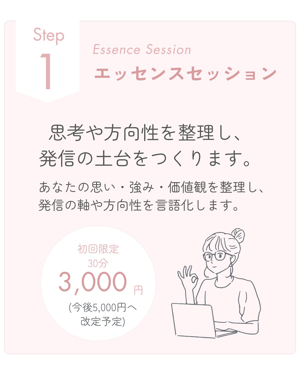 考えすぎて発信できない人の思考を整理します Essence Session｜発信ではなく本質から整える。 イメージ1