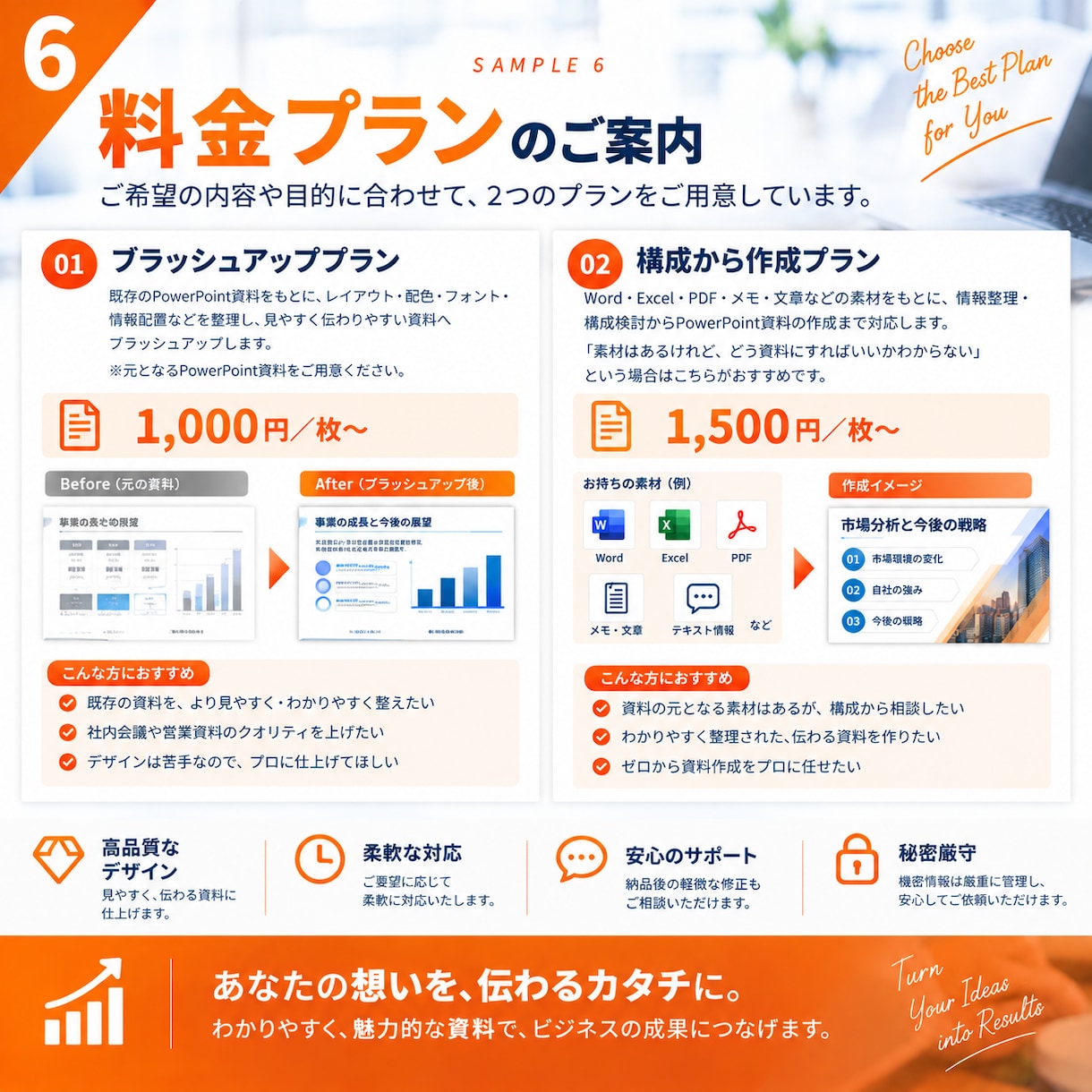 現役ITコンサルが伝わるパワポ資料を作ります 構成・情報整理から対応｜伝わるビジネス資料へ イメージ6