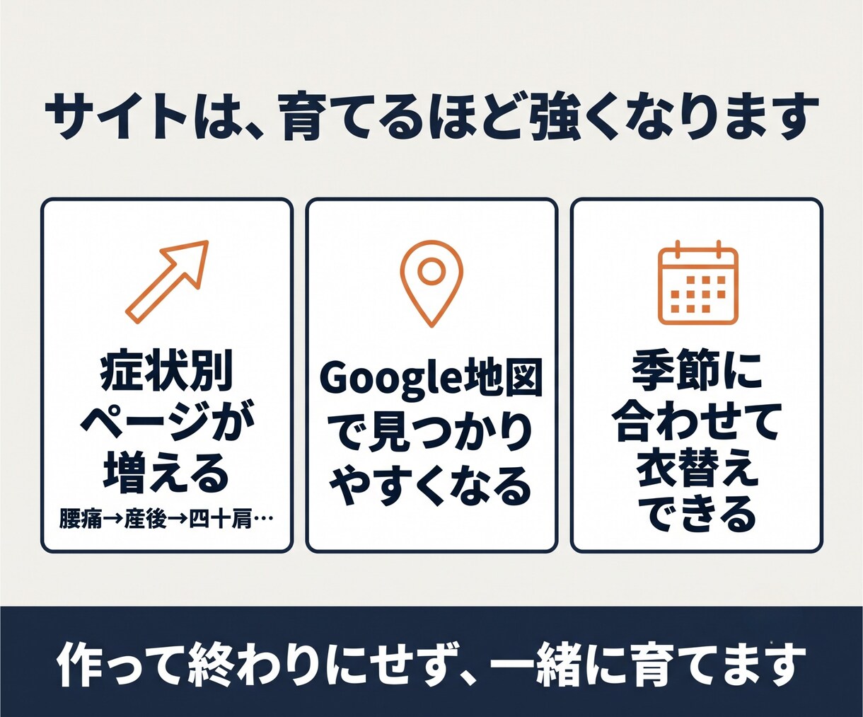 予約が増える整体院専門HPを制作します 他院と同じに見えない、あなただけの整体院サイトに イメージ6